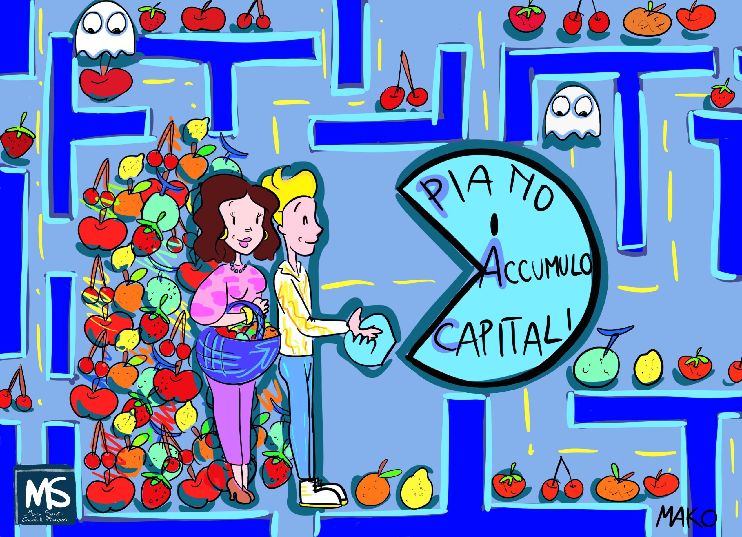 Pac-Man: Piano di Accumulo di Capitali